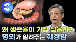 조기에 발견해야 살 수 있다! 췌장암이 보내는 신호 | 명의