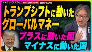 岡崎良介【『トランプシフトに動いたグローバルマネー』プラスに動いた国マイナスに動いた国｜大企業+中堅企業資金需要が高まっていると報告している国内銀行の割合】2024年11月16日