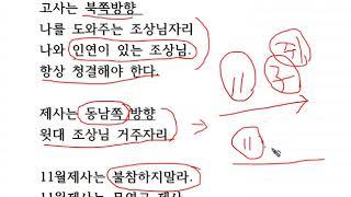 뱀띠가 고사를 지내거나 정성을 드리면 복을 받는 방향