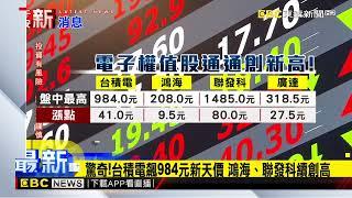 沒有極限！台積電飆上984元 台股衝破兩萬三大關@newsebc