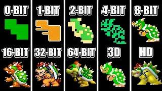 King Bowser 0-BIT vs 1-BIT vs 2-BIT vs 4-BIT vs 8-BIT vs 16-BIT vs 32-BIT vs 64-BIT vs 3D vs HD