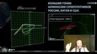 Большие гонки шпионских суперспутников России, Китая и США