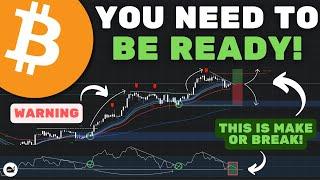 Bitcoin (BTC): The Next Macro Move Will Be EXPLOSIVE! (WATCH ASAP)