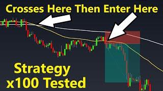 Simple 50 EMA + 200 EMA Trading Strategy tested 100 Times - Full Results