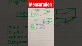 most important mensuration formulas #maths #mathtrick #youtubeshorts #shorts