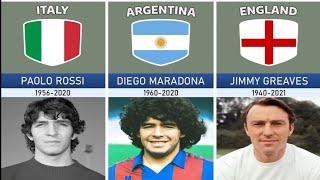 List of Great Football Players Who Have Died #football #data #comparison