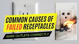 Reason Behind a Melted Failed Electrical Outlet