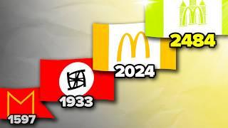 Historical Evolution of McDonald's Flag | Fun With Flags