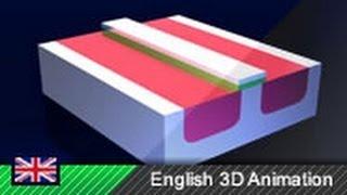 How MOSFETs and Field-Effect Transistors Work!