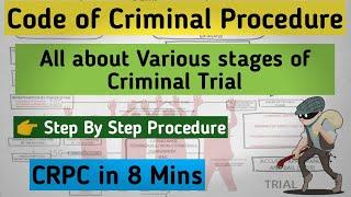 CRIMINAL CASES TRIAL FULL PROCESS | CRIMINAL PROCEEDING IN INDIA | CRPC STAGES & STEPS  COURT SYSTEM