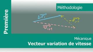 Tracer un vecteur variation de  vitesse