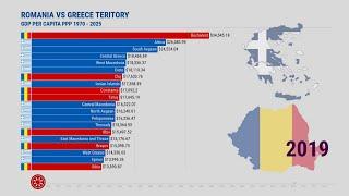 Romania vs Greece GDP Per Capita 1970 - 2025