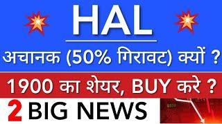 HAL SHARE NEWS  HAL SHARE LATEST NEWS TODAY • PRICE ANALYSIS • STOCK MARKET INDIA