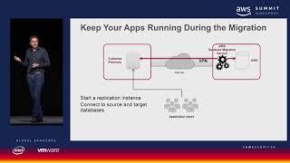 AWS Summit Singapore - Managing a Database Migration Project – Best Practices