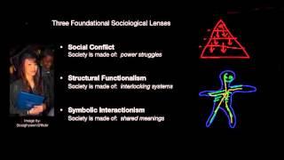 1. Three Founding Sociological Theories