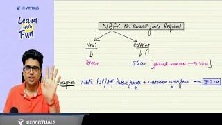 NBFC Net Owned Funds Clarification with MTP Ques | CA Shubham Keswani (AIR 8)