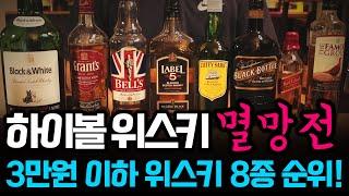 하이볼용 위스키 멸망전! 3만원 이하 위스키 8종 블라인드테이스팅 결과는?