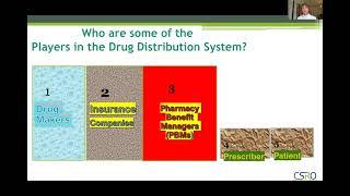 Pharmaceutical Benefits Managers (PBMs) - The Multi-billion Dollar Industry