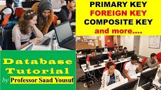 Composite Primary Key and Foreign Key Tutorial | Database Final Exam