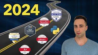 Cybersecurity Roadmap For Beginners 2024 | How To Get Started?