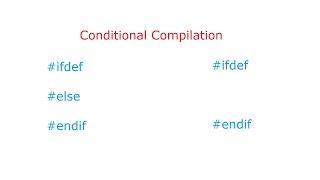 Conditional Compilation In C: #ifdef #else #endif