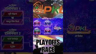 HIGHLIGHTS PRO KABABDDI LEAGUE S11 || U MUMBA QUALIFIED FOR PLAYOFFS || PKL11 LATEST GROUP STAGE ||