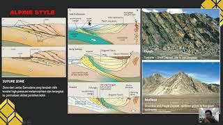 Tektonofisik - Kolisi dan Orogenesa - Kolisi (Part 3)