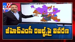 TV9 Rajinikanth analysis on GHMC election results 2020 - TV9