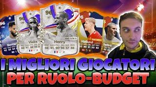 I MIGLIORI GIOCATORI PER RUOLO-BUDGET #11