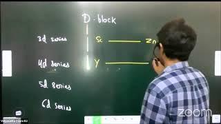 1D L-15 | 20-06-24 | Yashwant sir | Physics 11th B3  | VSA