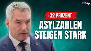 Unfassbar: ÖVP macht auch nach Wahl mit Asyl-Schwindel weiter!