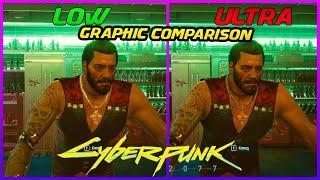 Low- Ultra Graphic Comparison CyberPunk 2077 / Düşük Ve En Yüksek Grafik Karşılaştırması