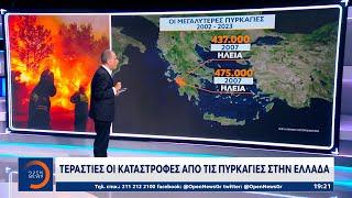 Τεράστιες οι καταστροφές από τις πυρκαγιές στην Ελλάδα | Κεντρικό δελτίο ειδήσεων | OPEN TV