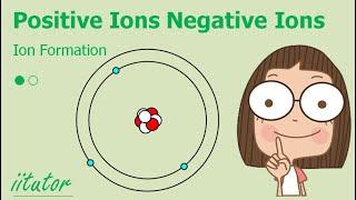  Ion Formation #1/2 Positive Ions Negative Ions | Chemical Earth