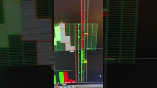 3800 Dolar da yeter bu Günlük  #trading #borsalino #stockmarket #borsa #forextrader