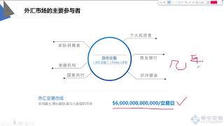 1.8 外汇交易时间以及特点