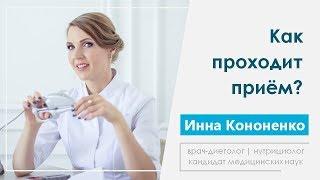 Как проходит консультация врача-диетолога, нутрициолога Инны Кононенко. Санкт-Петербург