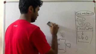 ProGATE GATE Civil Engineering Sample Video 2