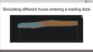 LSoftware - Trajectory Simulation