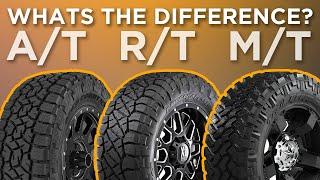 A/T vs R/T vs M/T Tires