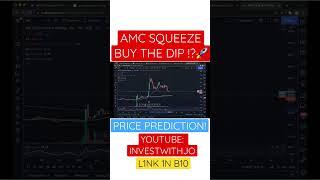 #AMC Price Prediction!Full video on Youtube: investwithjo #amcstock #amcarmy #amcsqueeze #wsb