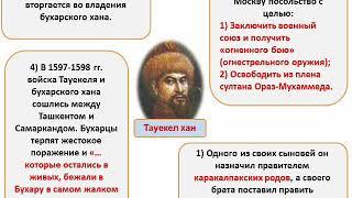 Урок истории Казахстана по теме: "Укрепление южных границ Казахского ханства при Тауекел хане"