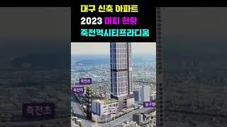 대구 신축 아파트  마피 현황 죽전역시티프라디움 #마피아파트 #폭락아파트 #신축아파트 #대구아파트 #할인아파트
