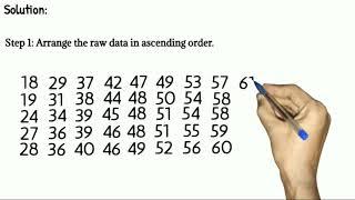 Mean for Grouped Data | Glen Ramos