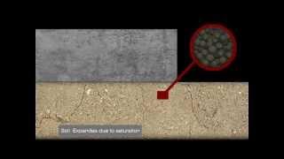 Animation of expansive soils