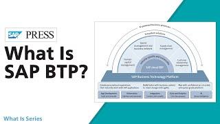 What Is SAP BTP (SAP Business Technology Platform)?