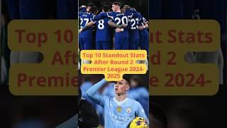 Top 10 Standout Stats After Round 2 Premier League 2024-2025 #shorts #premierleague #football