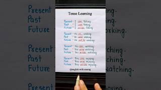 Tense Learning #english #grammar #education #learning