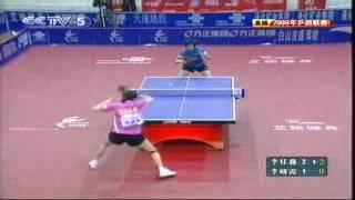 Li Jia Wei vs Li Xiao Xia (2008 China Super League)