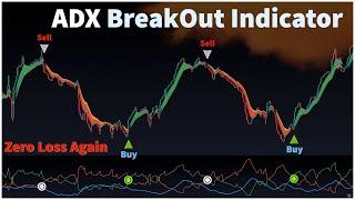 This ADX tradingview Breakout Indicator predicts 100% accurate reversals | Zero Loss Again